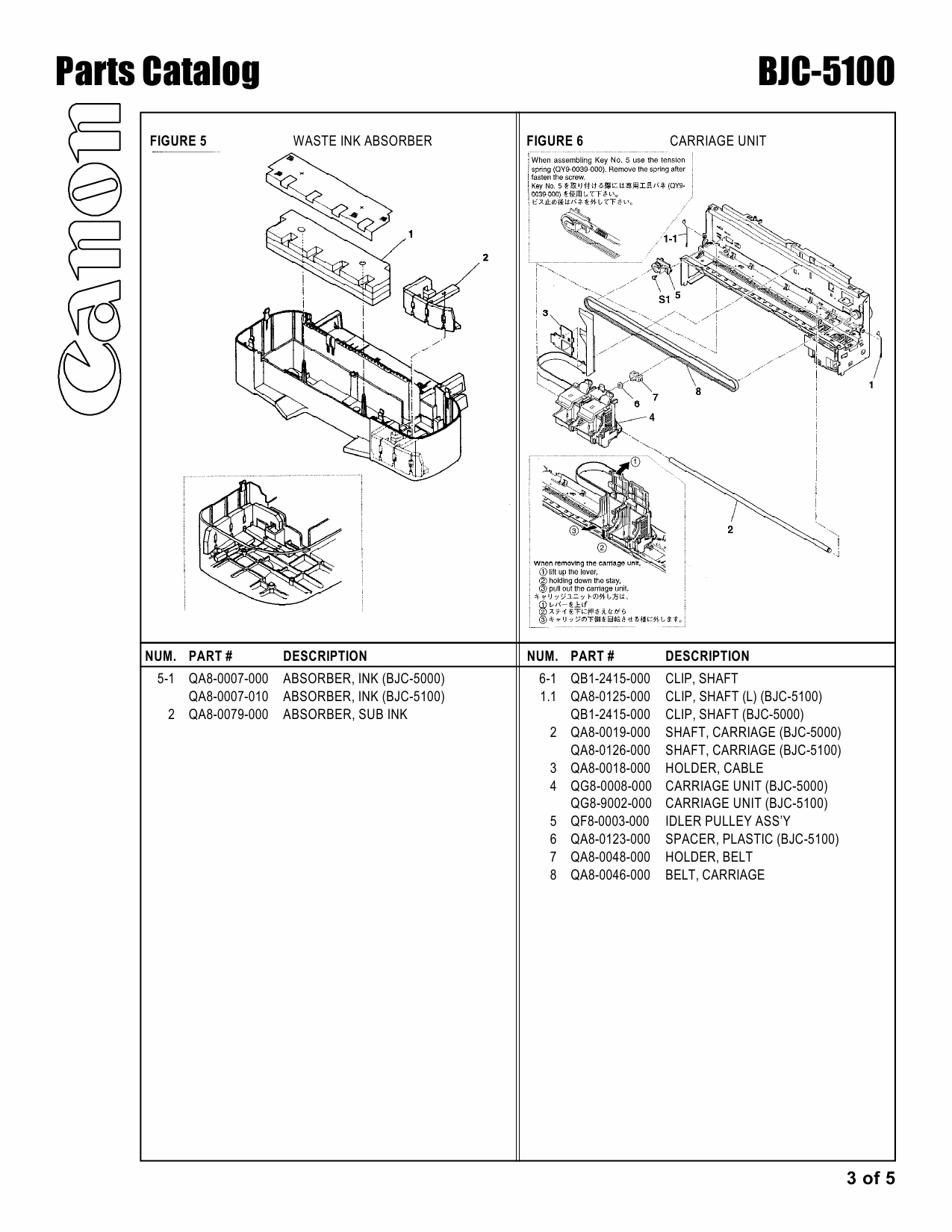 Canon BubbleJet BJC-5100 Parts Catalog Manual-4